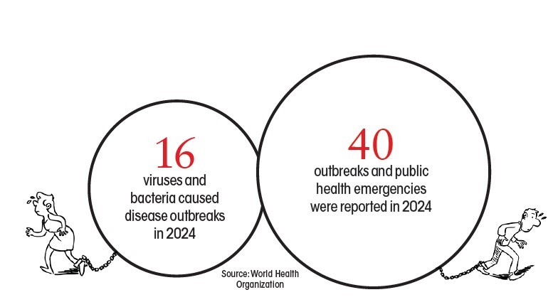 Climate Change and Pathogen Spillover